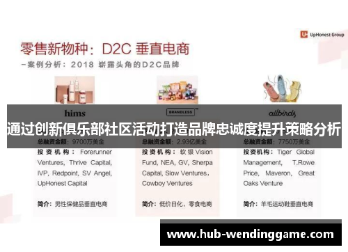 通过创新俱乐部社区活动打造品牌忠诚度提升策略分析 通过创新俱乐部社区活动打造品牌忠诚度提升策略分析