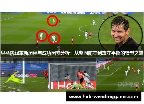 皇马防线革新历程与成功因素分析:从坚固防守到攻守平衡的转型之路 皇马防线革新历程与成功因素分析:从坚固防守到攻守平衡的转型之路