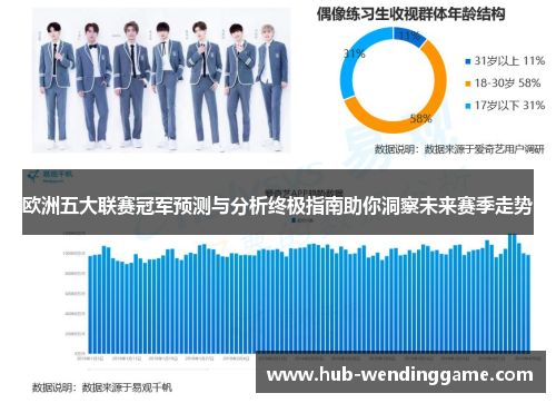 欧洲五大联赛冠军预测与分析终极指南助你洞察未来赛季走势