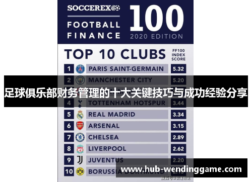足球俱乐部财务管理的十大关键技巧与成功经验分享 足球俱乐部财务管理的十大关键技巧与成功经验分享