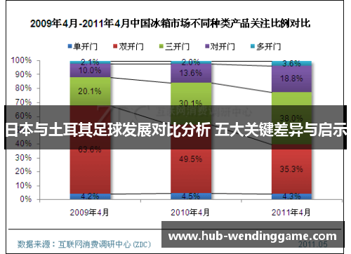 日本与土耳其足球发展对比分析 五大关键差异与启示