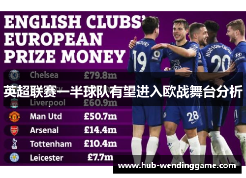 英超联赛一半球队有望进入欧战舞台分析