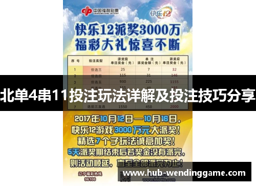 北单4串11投注玩法详解及投注技巧分享 北单4串11投注玩法详解及投注技巧分享
