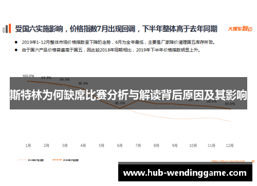 斯特林为何缺席比赛分析与解读背后原因及其影响