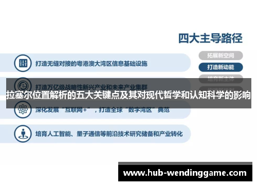 拉塞尔位置解析的五大关键点及其对现代哲学和认知科学的影响