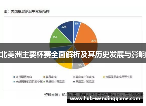 北美洲主要杯赛全面解析及其历史发展与影响 北美洲主要杯赛全面解析及其历史发展与影响