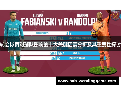 转会球员对球队影响的十大关键因素分析及其重要性探讨 转会球员对球队影响的十大关键因素分析及其重要性探讨