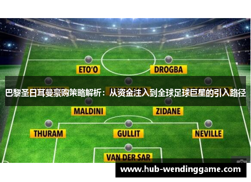 巴黎圣日耳曼豪购策略解析：从资金注入到全球足球巨星的引入路径
